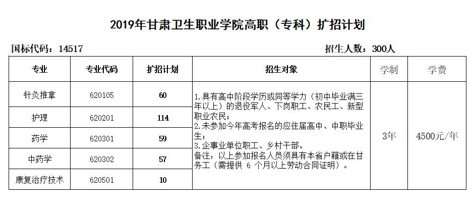 1560328553347068803.jpg 擴招.jpg