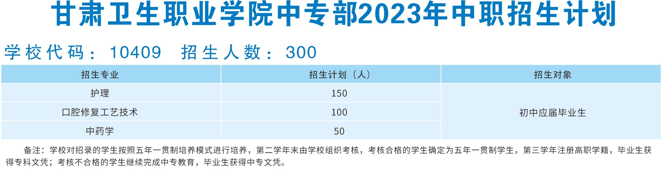 1686560021793068920.jpg 甘肅衛(wèi)生職業(yè)學(xué)院中專部2023年中職招生計(jì)劃.jpg
